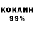 Alpha PVP крисы CK Yerzhan Mussin